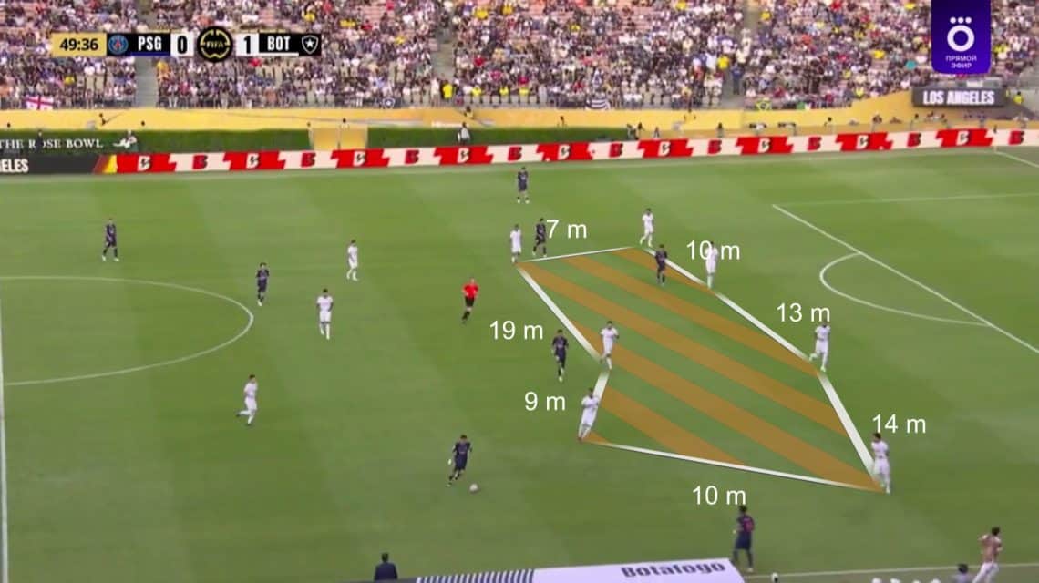 PSG vs Botafogo Image 1
