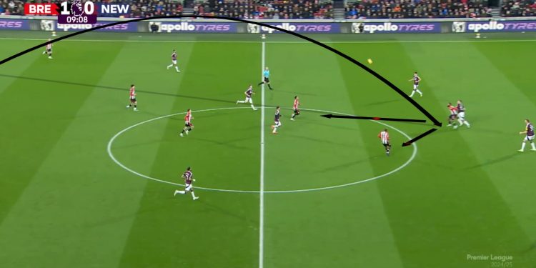 Striker hold up play