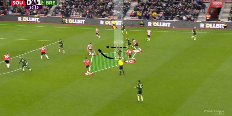 Winger operating centrally