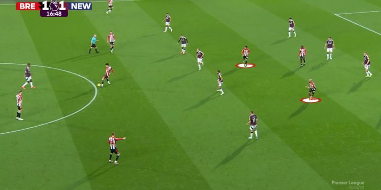 Wingers drifting inside