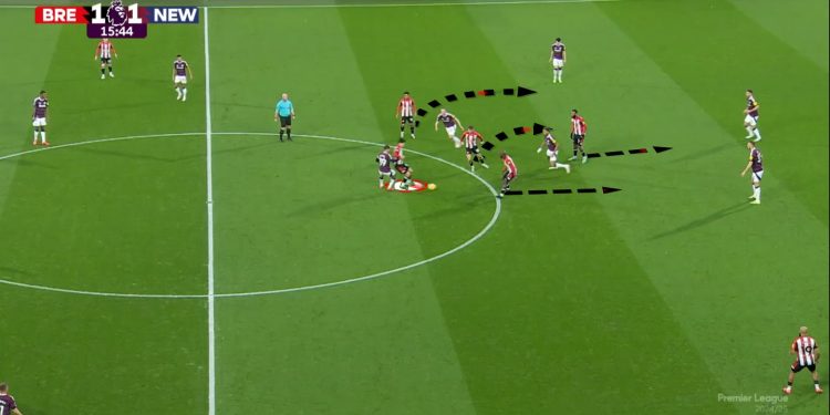 Winning ball in mid third