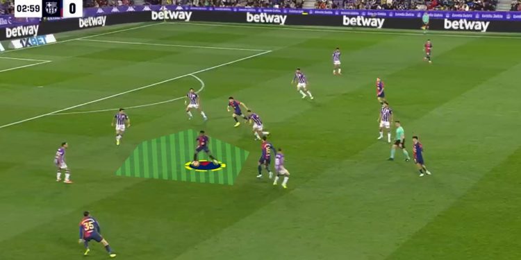 Ansu Fati receiving in halfspace