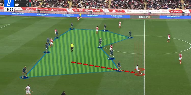 Attacking midfielder drops outside structure