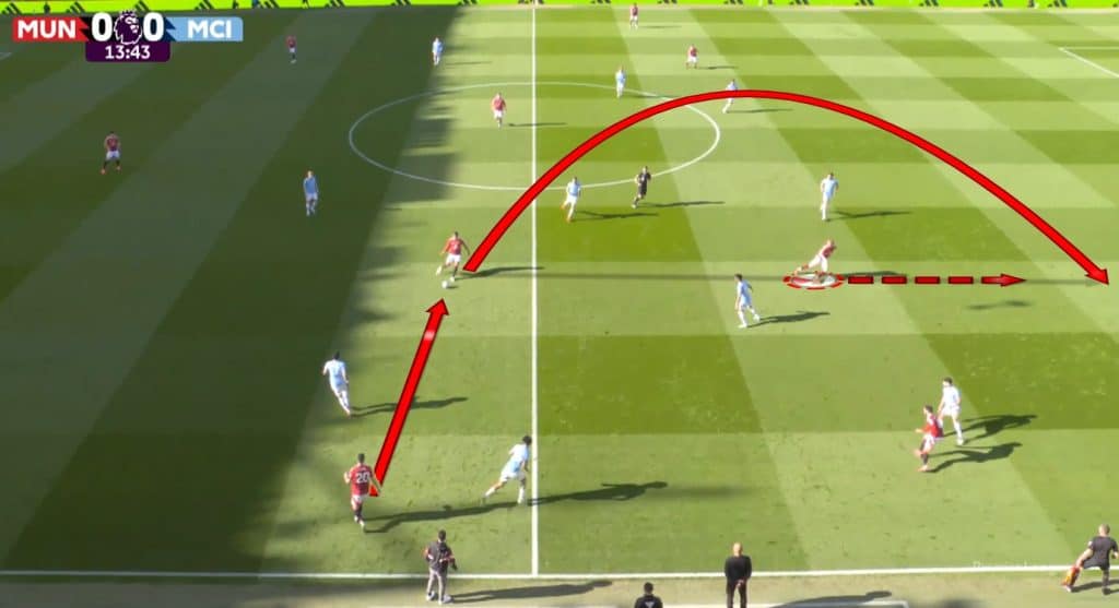 Hojlund halfspace run