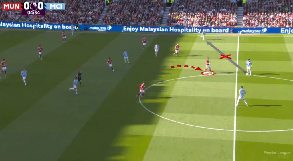 Hojlund pressing mid third