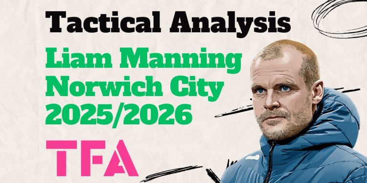 Liam Manning Tactics At Norwich City 2025/2026: The Canaries New "City Football Group" Influenced Manager – Tactical Analysis 1 Liam Manning Norwich City 20252026