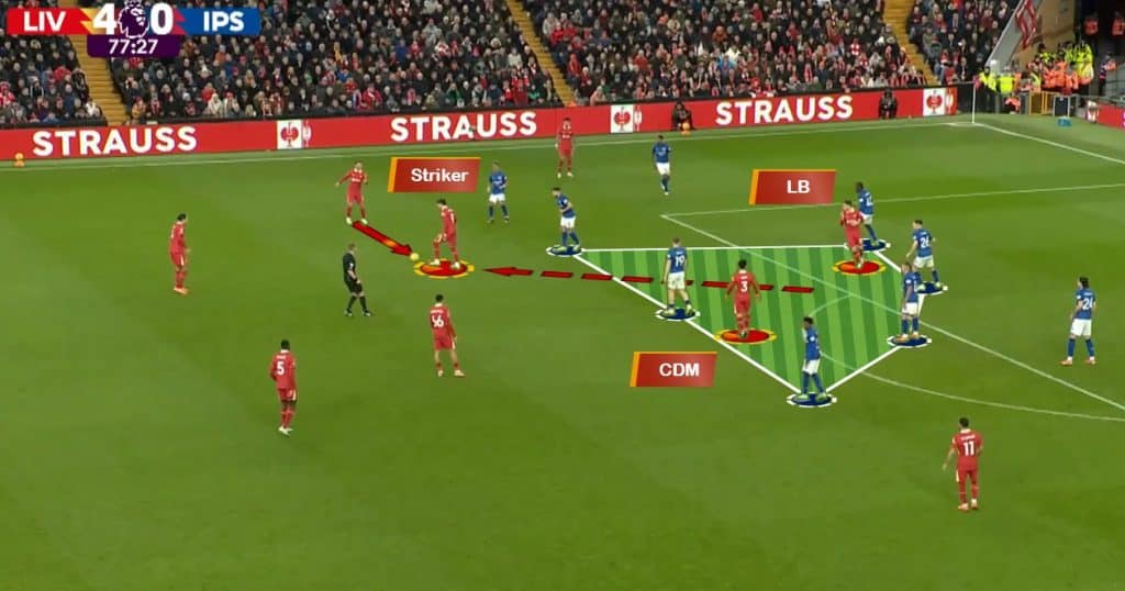 Liverpool striker dropping