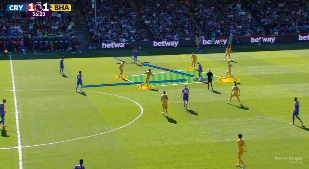 Mateta half space link up