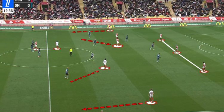 Monaco build up structure