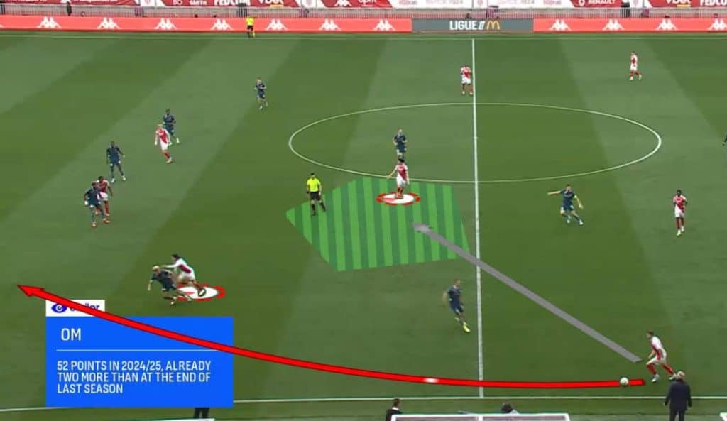 Not using central option e1751723617692