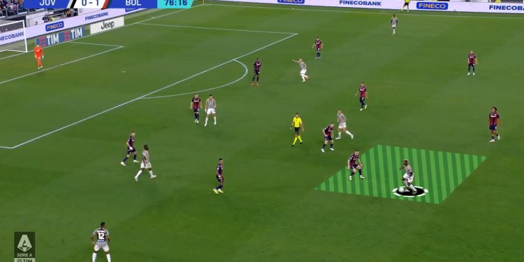 Pogba in left halfspace