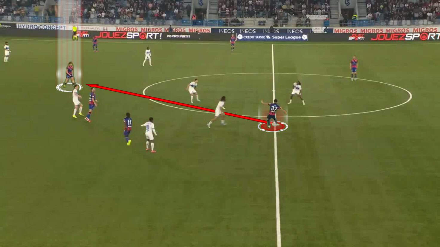 Leon Avdullahu Scout Report At Hoffenheim 2025/2026: Ilzer's New Aggressive Midfielder - Player Analysis