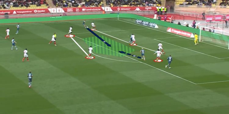 Space between lines defensively