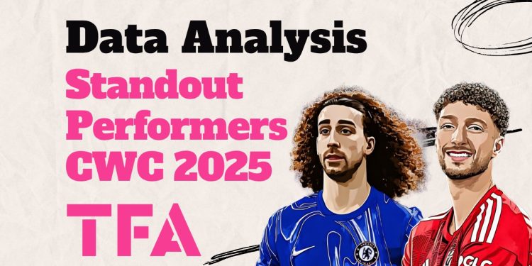 FIFA Club World Cup 2025 Stats Review: The Superstars & Breakout Talents That Dominated The Global Stage - Data Analysis 1 Standout Performers CWC 2025