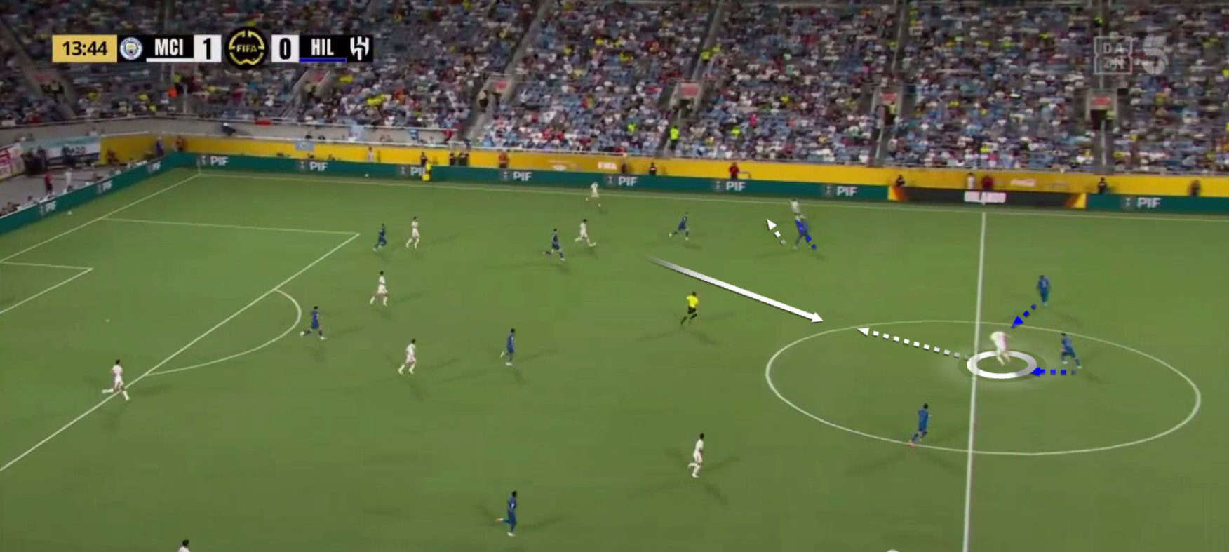 pep-guardiola-tactics-at-manchester-city-2025-tactical-analysis