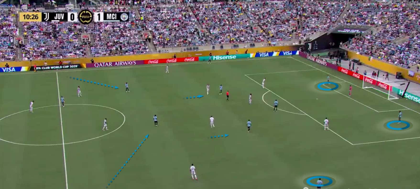 pep-guardiola-tactics-at-manchester-city-2025-tactical-analysis