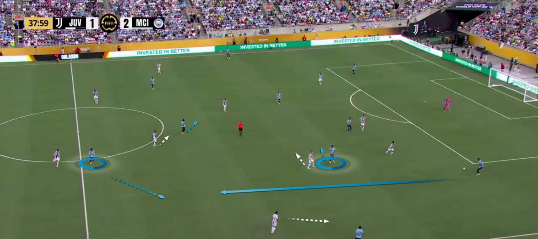 pep-guardiola-tactics-at-manchester-city-2025-tactical-analysis