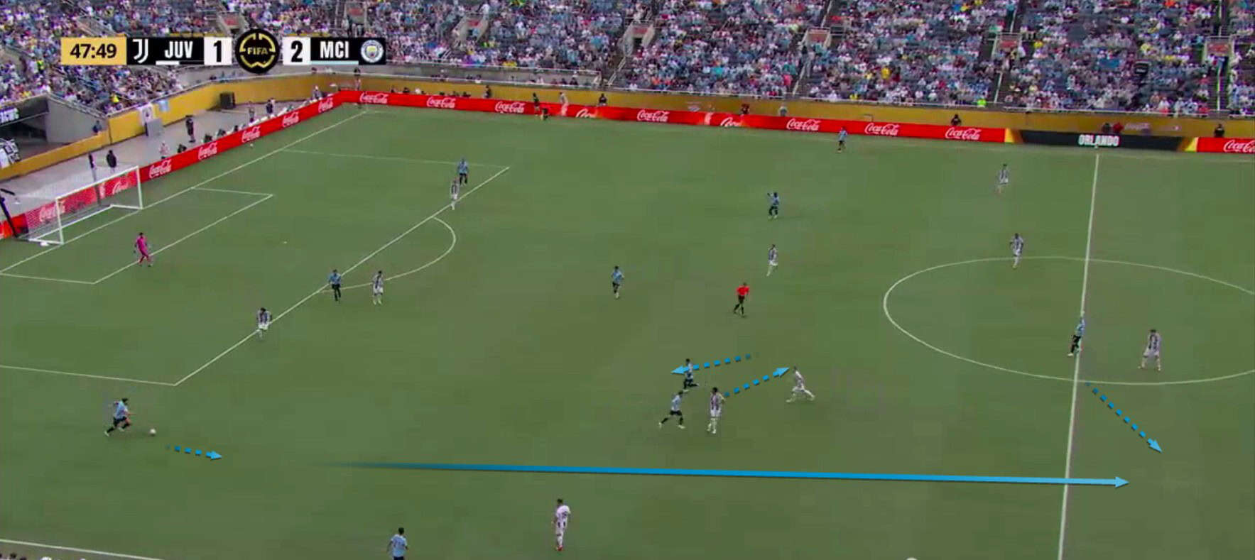 pep-guardiola-tactics-at-manchester-city-2025-tactical-analysis
