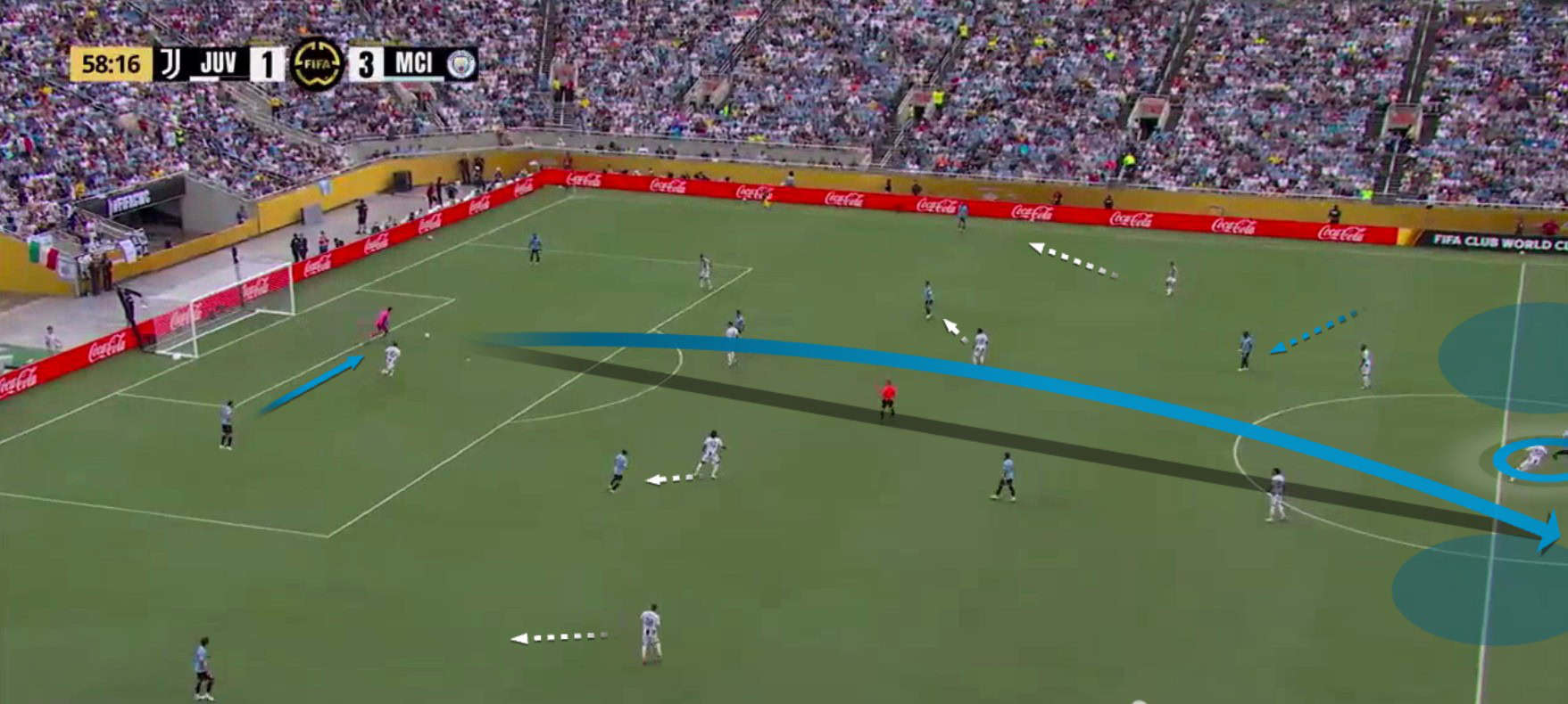 pep-guardiola-tactics-at-manchester-city-2025-tactical-analysis