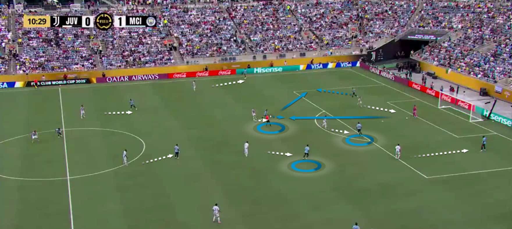 pep-guardiola-tactics-at-manchester-city-2025-tactical-analysis