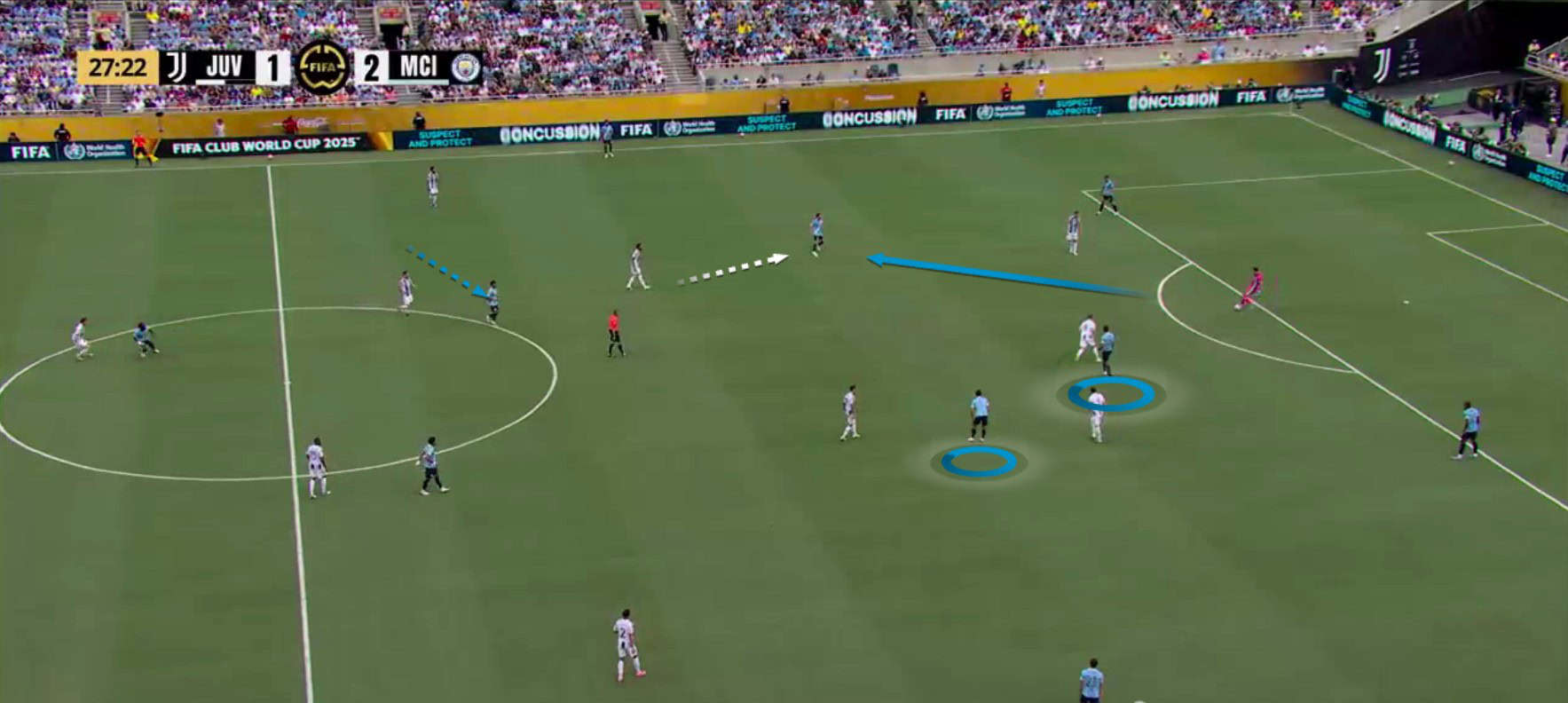 pep-guardiola-tactics-at-manchester-city-2025-tactical-analysis