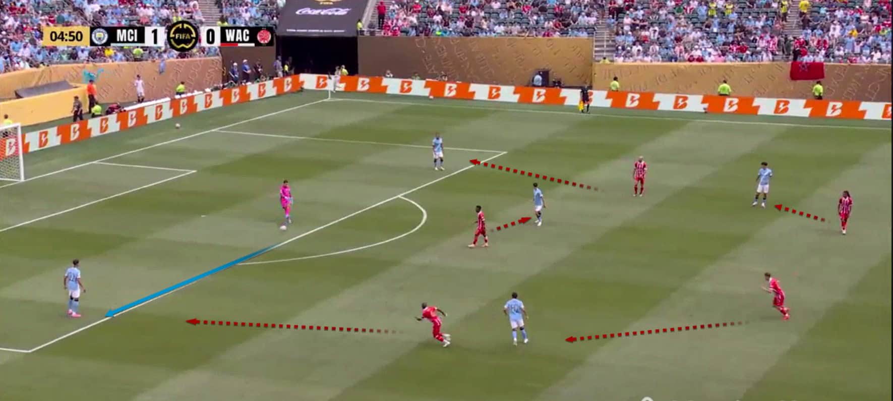 pep-guardiola-tactics-at-manchester-city-2025-tactical-analysis