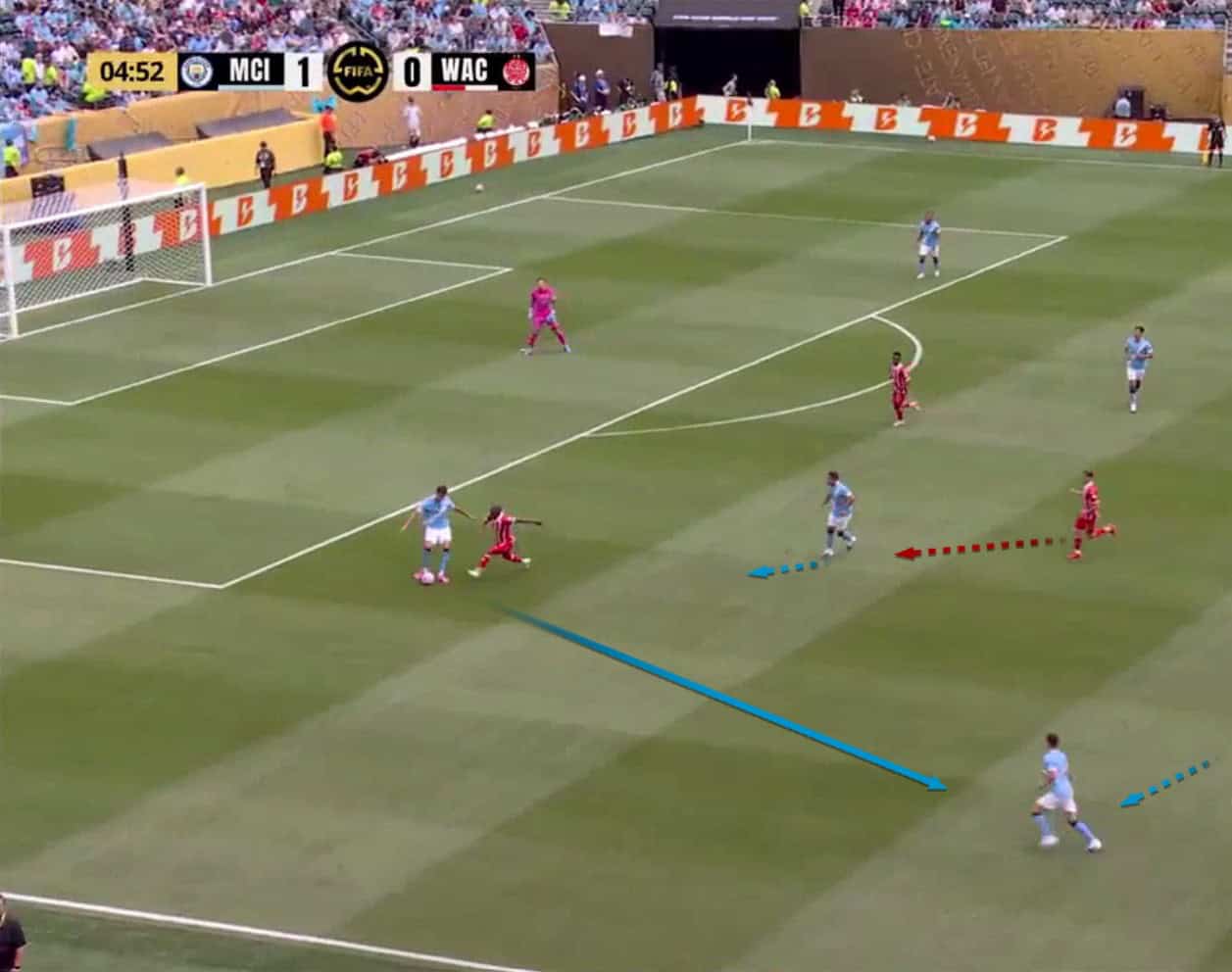 pep-guardiola-tactics-at-manchester-city-2025-tactical-analysis