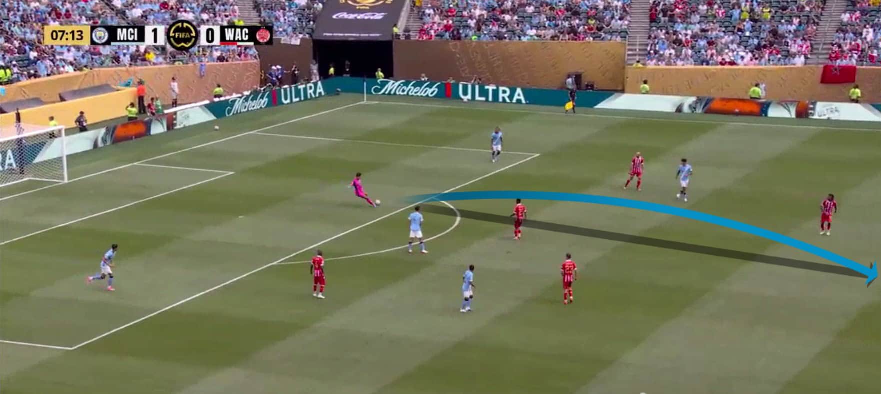 pep-guardiola-tactics-at-manchester-city-2025-tactical-analysis
