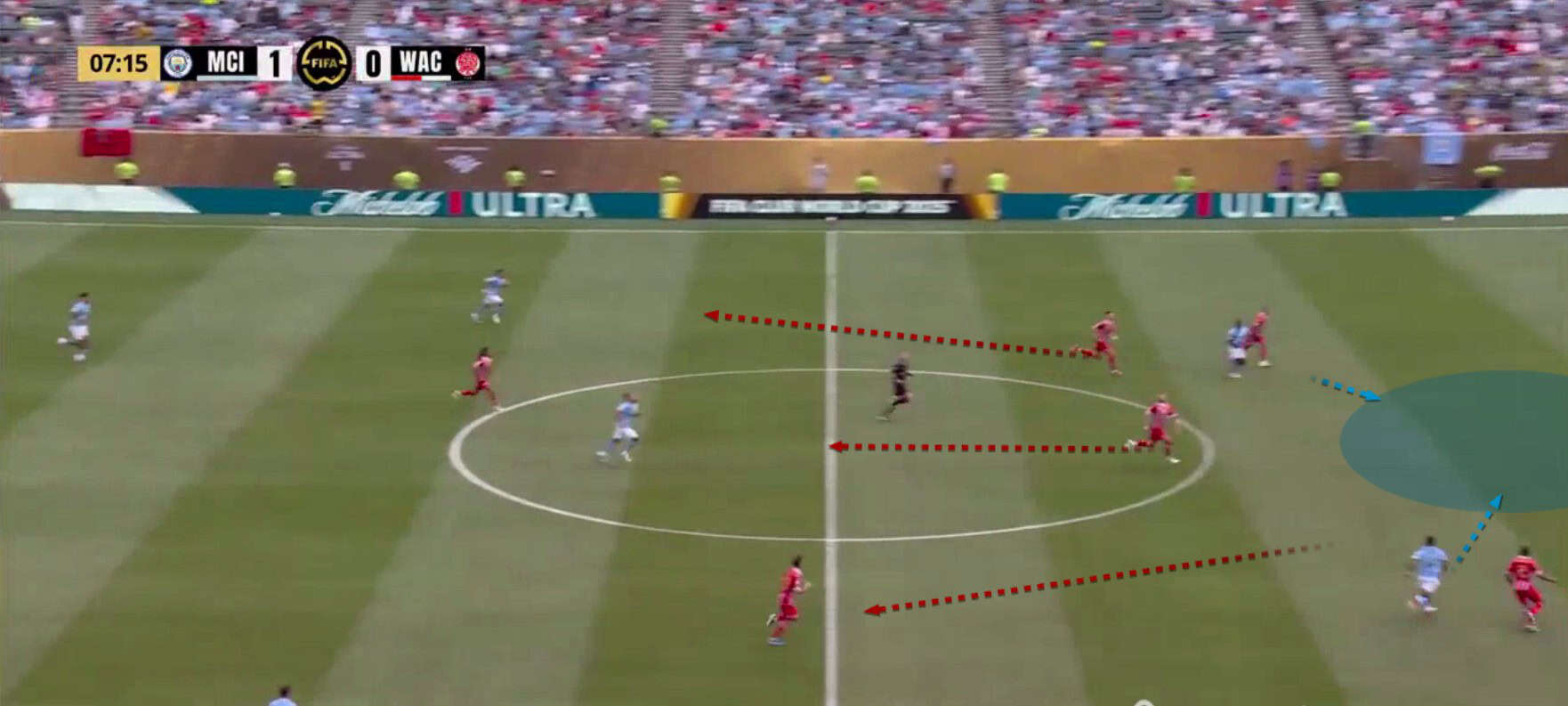 pep-guardiola-tactics-at-manchester-city-2025-tactical-analysis