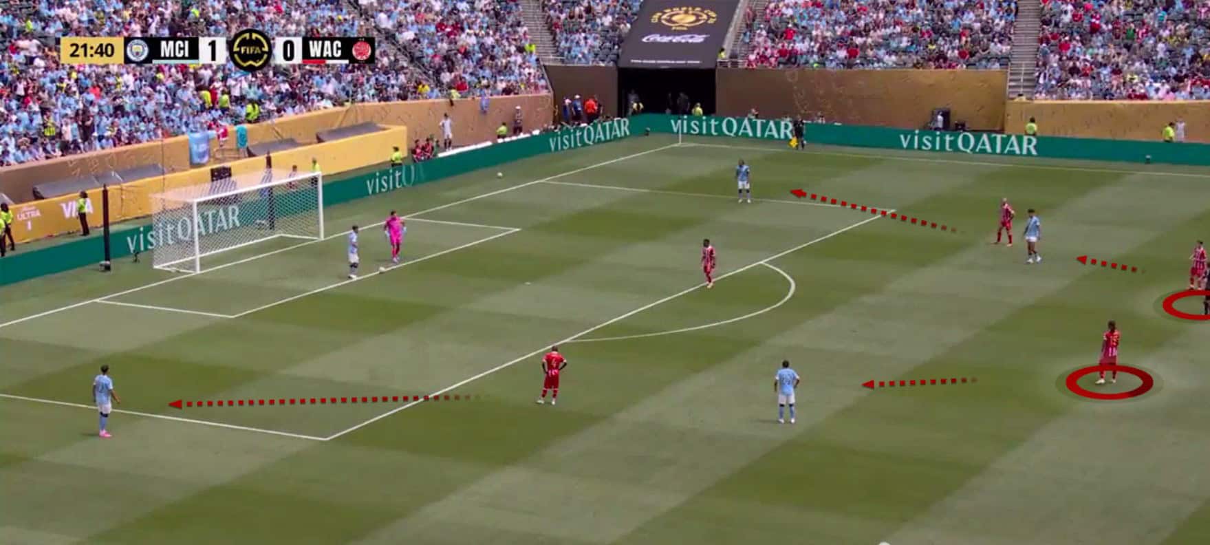 Pep Guardiola Tactics At Manchester City 2025 – Analysis