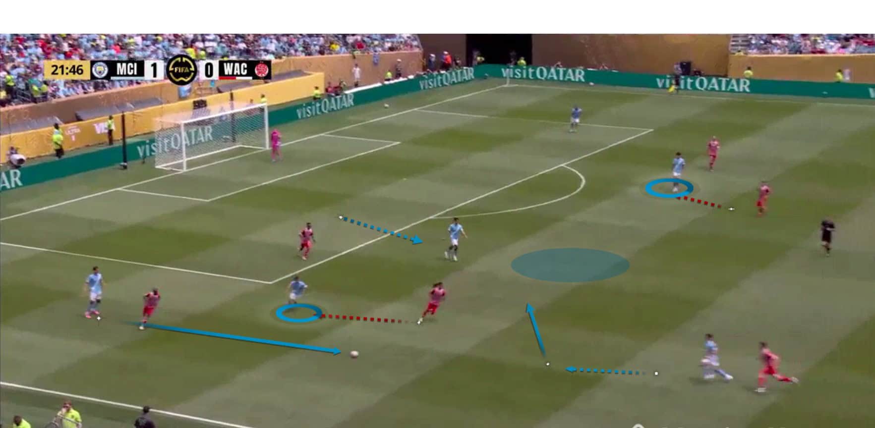 pep-guardiola-tactics-at-manchester-city-2025-tactical-analysis