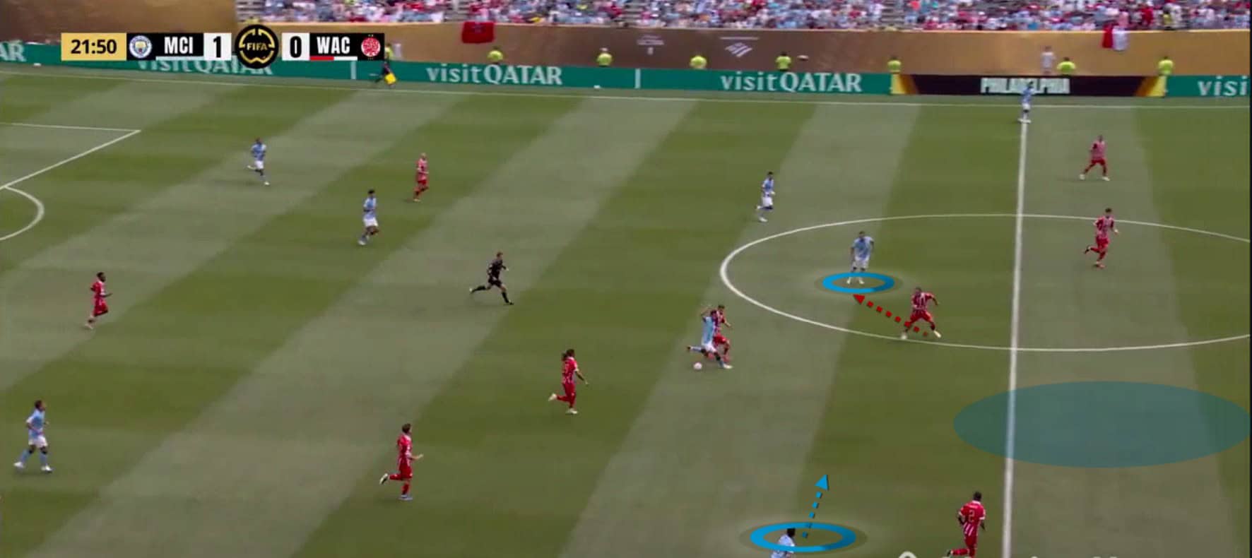 pep-guardiola-tactics-at-manchester-city-2025-tactical-analysis