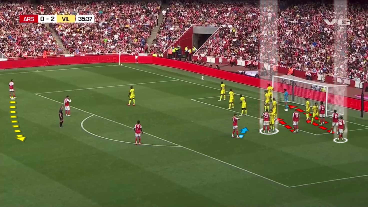 nicolas-jover-tactics-at-arsenal-2025-2026-early-signs-rom-pre-season-set-piece-analysis-tactics
