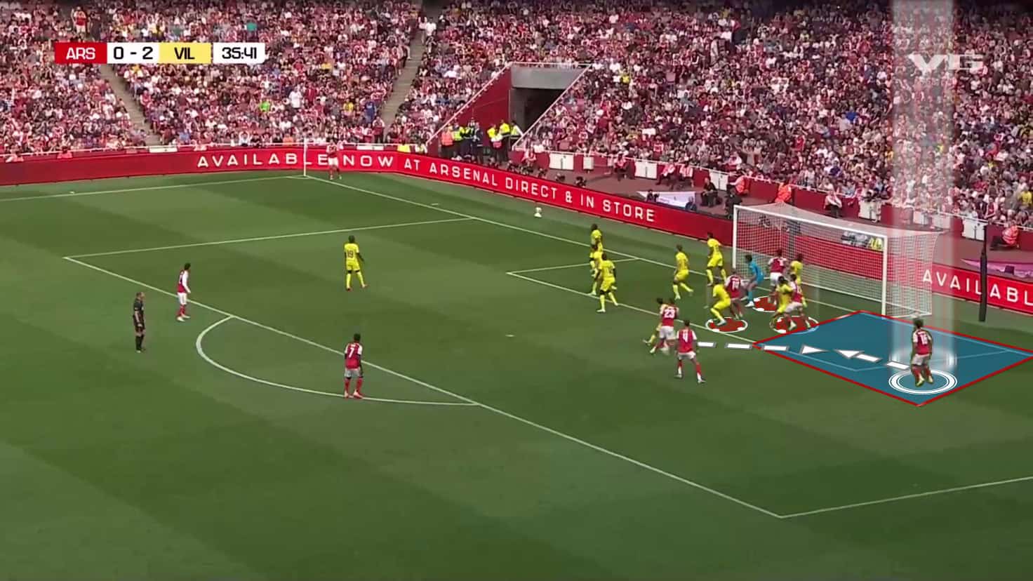 nicolas-jover-tactics-at-arsenal-2025-2026-early-signs-rom-pre-season-set-piece-analysis-tactics