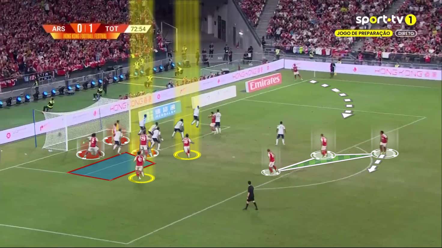 nicolas-jover-tactics-at-arsenal-2025-2026-early-signs-rom-pre-season-set-piece-analysis-tactics