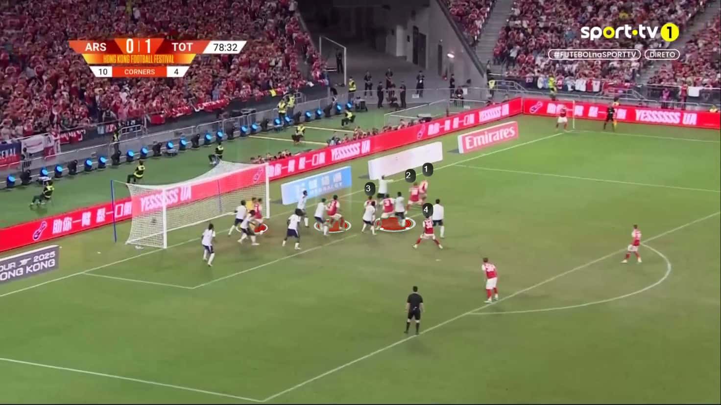 nicolas-jover-tactics-at-arsenal-2025-2026-early-signs-rom-pre-season-set-piece-analysis-tactics