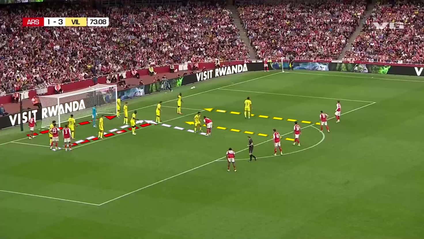 nicolas-jover-tactics-at-arsenal-2025-2026-early-signs-rom-pre-season-set-piece-analysis-tactics