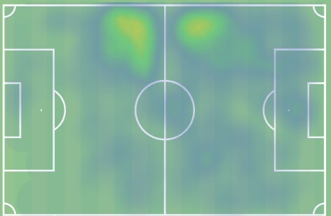 Shūto Machino Scout Report At Borussia Mönchengladbach 2025/2026: Gladbach's New Japanese Striker – Player Analysis