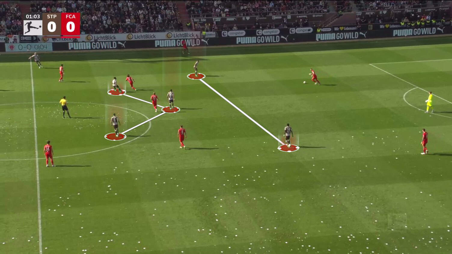 Alexander Blessin Tactics At St. Pauli 2025/2026: Early Season Form Or Taking The Next Step In The Bundesliga? – Tactical Analysis 2 Alexander Blessin at St. Pauli 25/26: Taking the next step