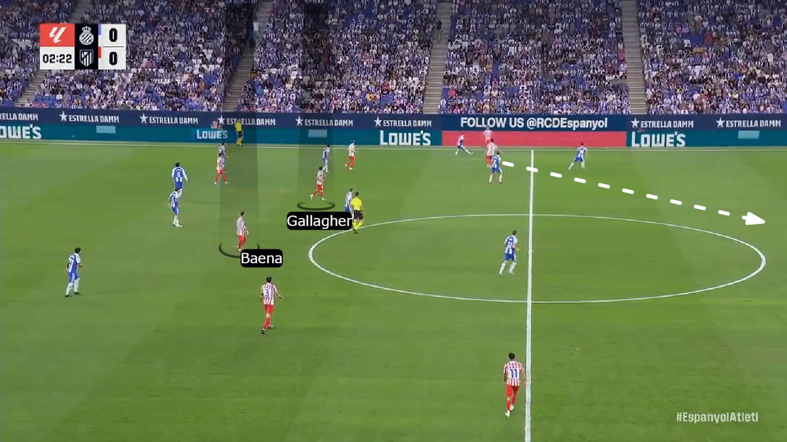 Diego Simeone Tactics at Atlético Madrid 2025/2026- From Solidity to Fragility - Team analysis