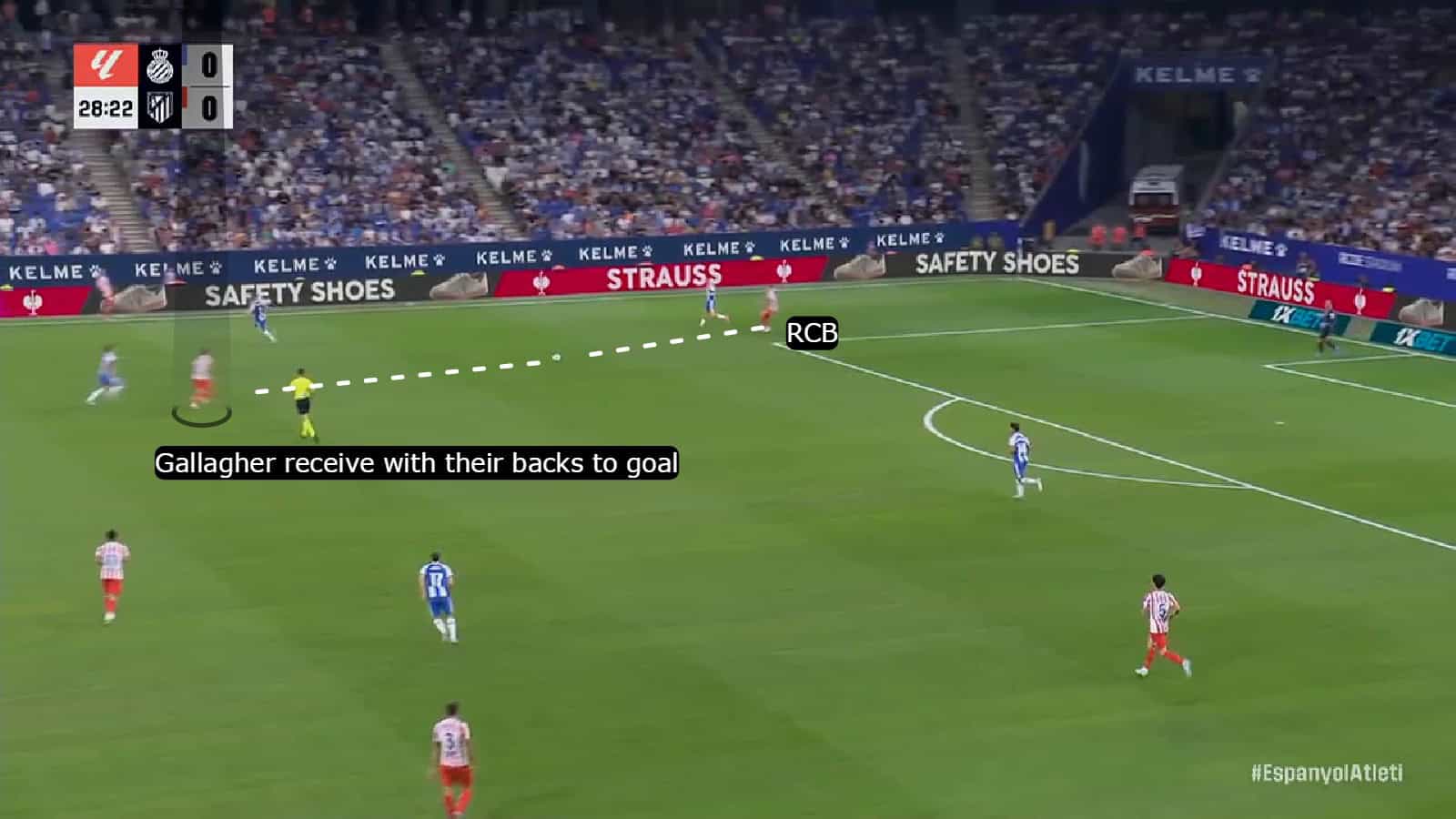 Diego Simeone Tactics at Atlético Madrid 2025/2026- From Solidity to Fragility - Team analysis
