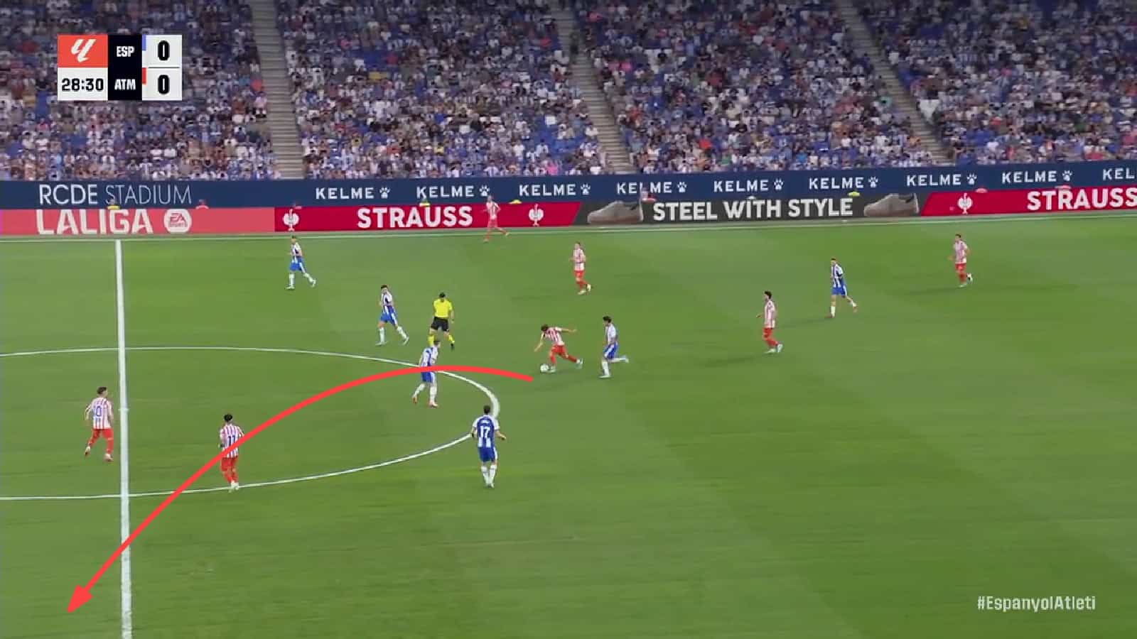 Diego Simeone Tactics at Atlético Madrid 2025/2026- From Solidity to Fragility - Team analysis