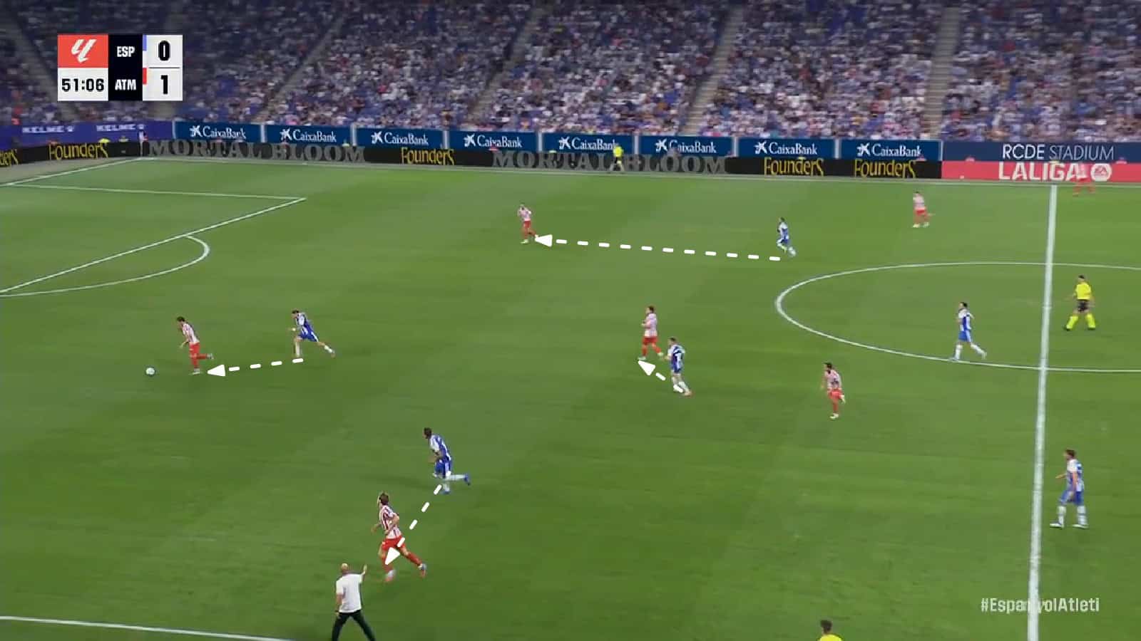 Diego Simeone Tactics at Atlético Madrid 2025/2026- From Solidity to Fragility - Team analysis