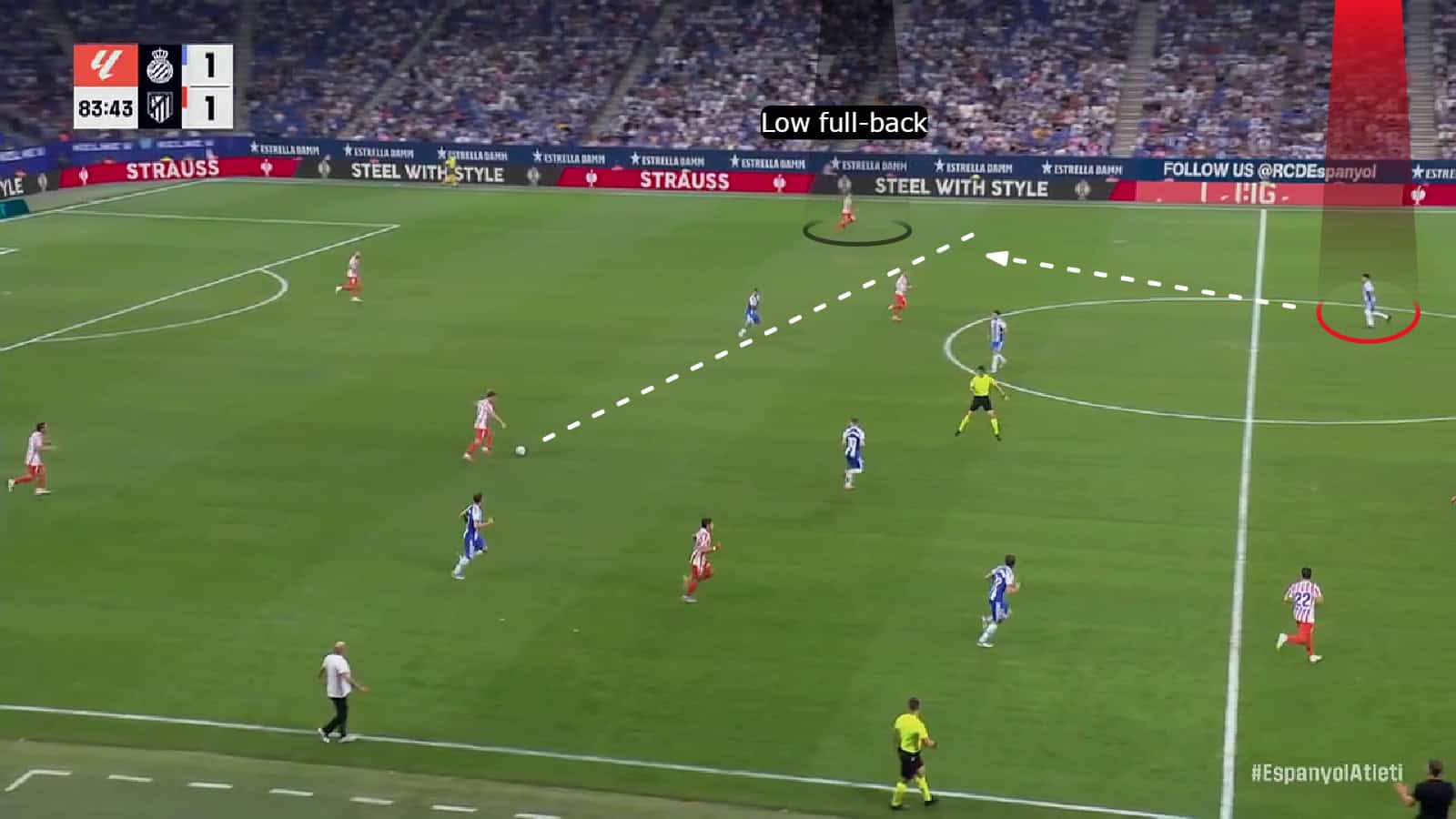 Diego Simeone Tactics at Atlético Madrid 2025/2026- From Solidity to Fragility - Team analysis