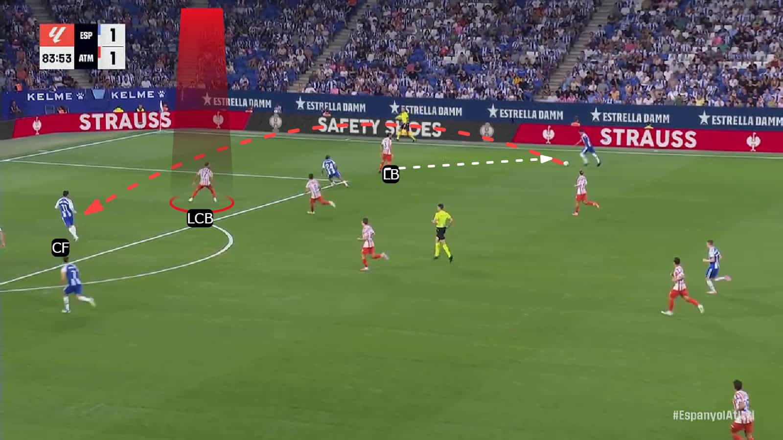 Diego Simeone Tactics at Atlético Madrid 2025/2026- From Solidity to Fragility - Team analysis