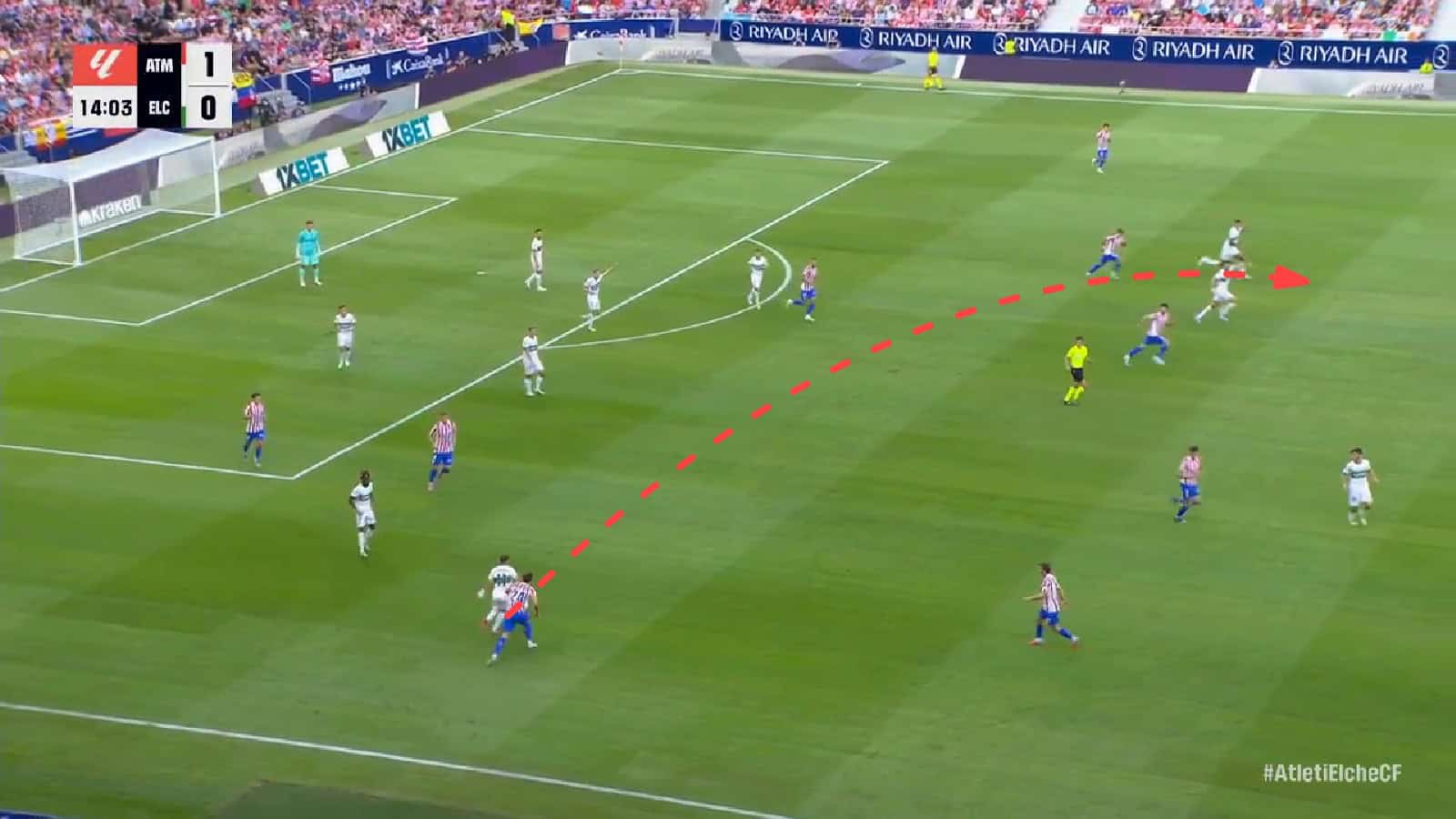 Diego Simeone Tactics at Atlético Madrid 2025/2026- From Solidity to Fragility - Team analysis