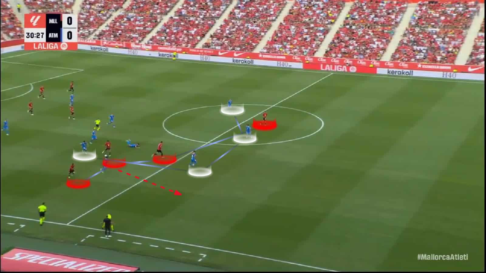 Diego Simeone Tactics at Atlético Madrid 2025/2026- From Solidity to Fragility - Team analysis