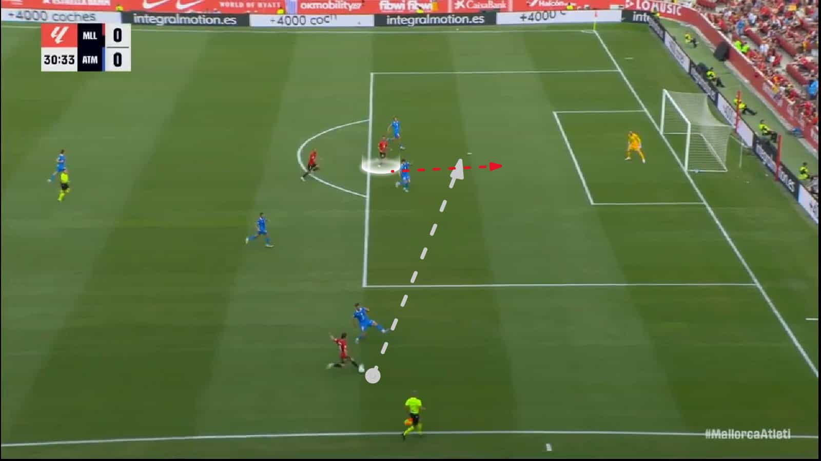 Diego Simeone Tactics at Atlético Madrid 2025/2026- From Solidity to Fragility - Team analysis