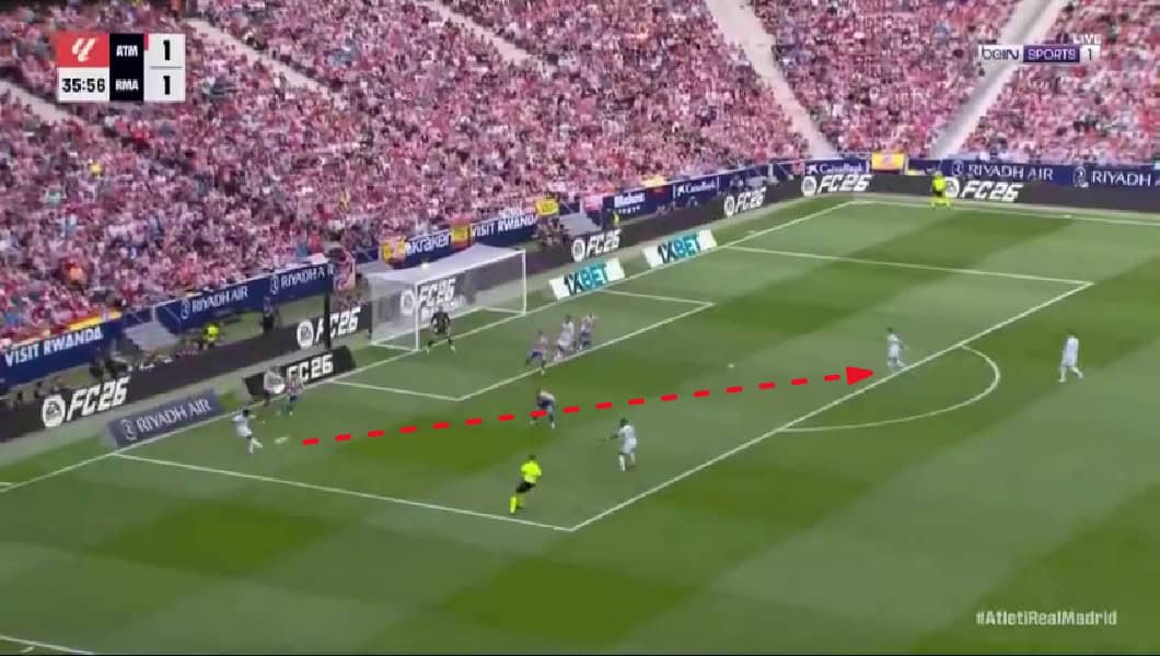Diego Simeone Tactics at Atlético Madrid 2025/2026- From Solidity to Fragility - Team analysis