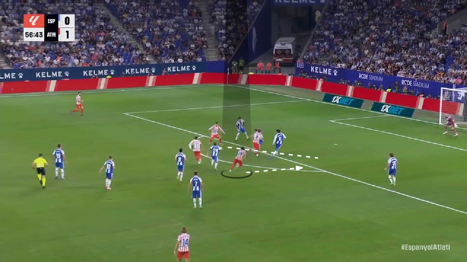 Diego Simeone Tactics at Atlético Madrid 2025/2026- From Solidity to Fragility - Team analysis